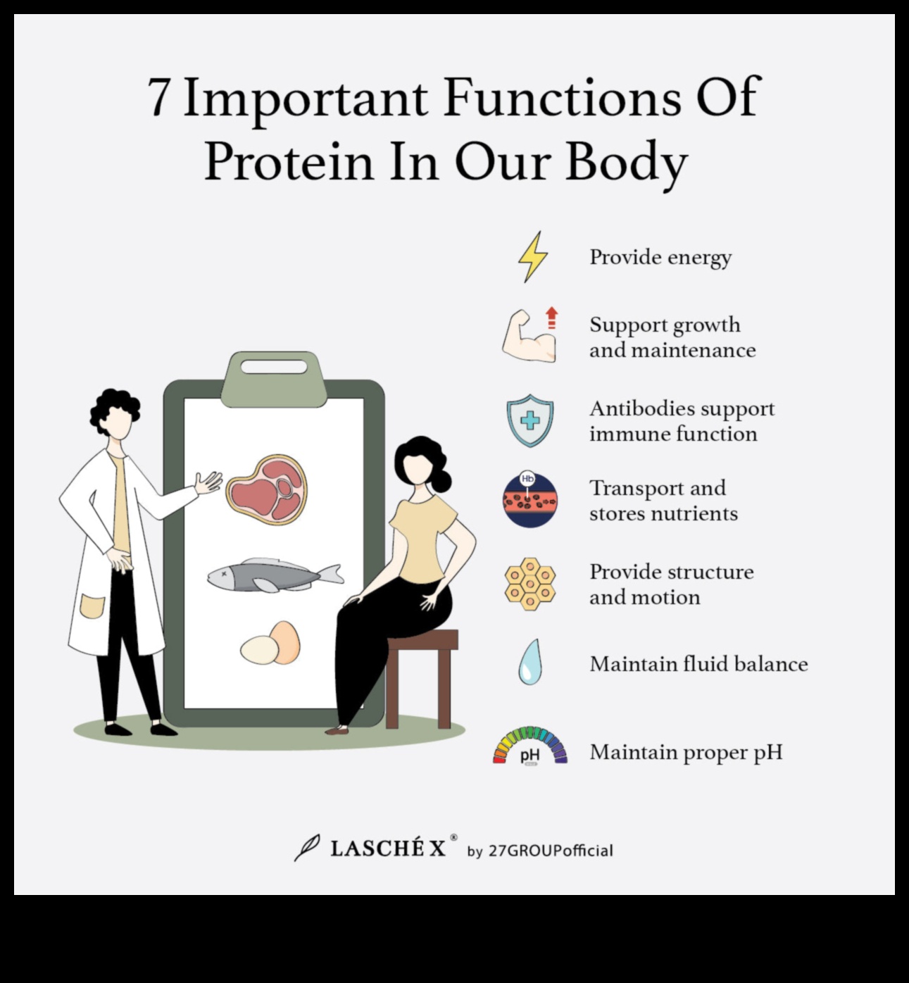 Protein Gücü: Diyetinizde Yeterli Alımı Sağlamak